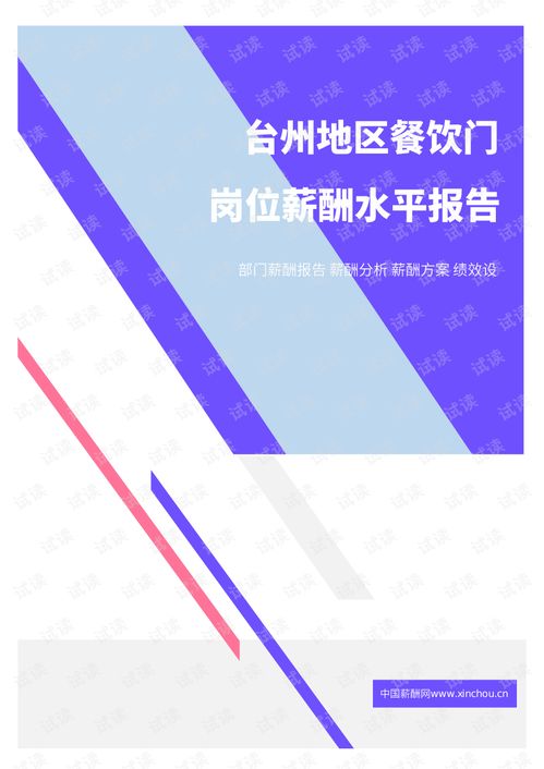 2021年薪酬报告系列之台州地区餐饮门岗位薪酬水平报告.pdf.pdf 互联网文档类资源 CSDN下载